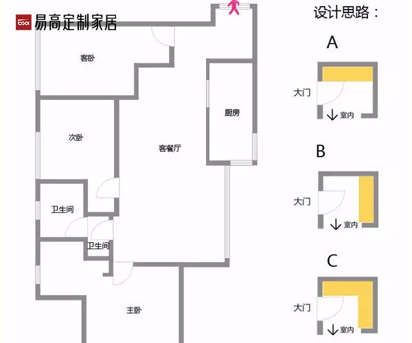 玄關(guān)設計
