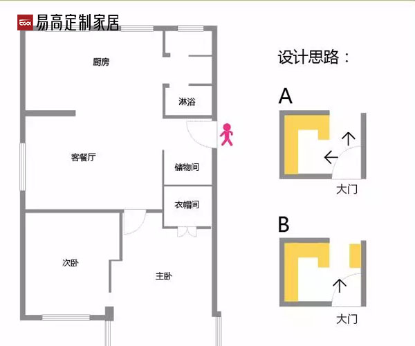 玄關(guān)設計